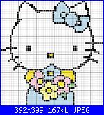 Ciao!! I miei primi schemi per voi!-kitty_fiori_57x58-jpg