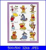 Schema numeri winnie pooh-70910-jpg