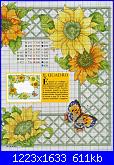 Girasole-girasoli-chart-2-jpg