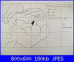 braccio di ferro-braccio-di-ferro-jpg