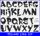 Alfabeto per ... chi lo vuole :-P!-ab37-gif