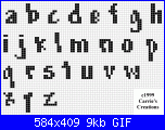 Alfabeto per ... chi lo vuole :-P!-ab25-gif