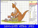 :) Cercasi qualunque schema con Roo (il cangurino di Winnie Pooh)-8-jpg
