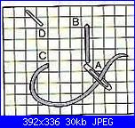 centro-punto-quadro-jpg