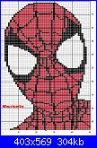 ..Schema Spiderman/Uomo Ragno??-spider-man7-jpg