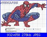 ..Schema Spiderman/Uomo Ragno??-spider-man4-jpg