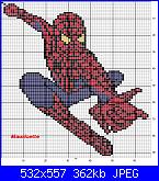 ..Schema Spiderman/Uomo Ragno??-spider-man9-jpg