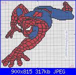 ..Schema Spiderman/Uomo Ragno??-spider-man14-jpg