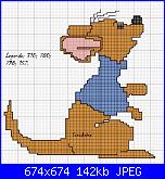 :) Cercasi qualunque schema con Roo (il cangurino di Winnie Pooh)-roo-jpg