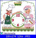 schema orologio cuochi-00-jpg