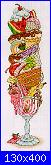 cerco schemi kappie originals: tall sandwich e tall sundae-tall-sundae-jpg