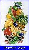 cerco schemi kappie originals: tall sandwich e tall sundae-fruit-salad-jpg