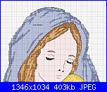per un regalo..madonnina-madonnina-iparte-jpg