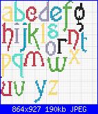 Fiocco nascita - Cerco qualcosa di simile...-abc-colores2-jpg