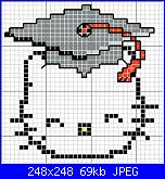 Ciao!! I miei primi schemi per voi!-kitty_con_tocco-33x34-jpg