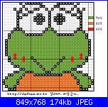 schemi personaggi cartone animato "il villaggio di hello kitty"-keroppi-jpg