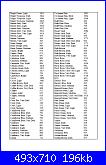 tabella dmc in ordine alfabetico-descrizione-colo-1-jpg