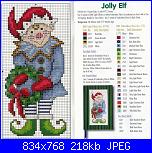 Schemi vari-jolly-elf-jpg