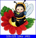 cerco schema ape su fiore con legenda-emb33-jpg
