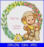 Cerco sempler nascita di Ellen Maurer Stroh-ems-birth-announcement-circle-jpg