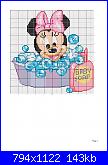 schema minnie bigmammy-minnie%2520in%2520vasca-jpg