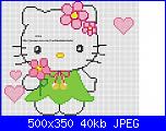 Rrimpiccolire schema di  HELLO KITTY-hello-jpg