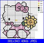 Rrimpiccolire schema di  HELLO KITTY-hello-kit-jpg