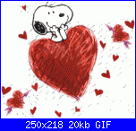 Cerco leggenda per quadro snoopy-snoopy_in_love-gif
