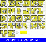 Alfabeto Titty-1938474050-gif
