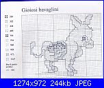 ASINO: una sfida per voi!-asinello-jpg