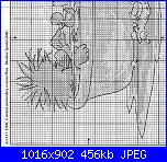 Cerco schema bagnetti-dmc-k5503-little-suzys-zoo-bath-1-jpg