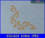 I miei capolavori - artemide-cop_pulcina-particolare-angolo-jpg