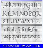 I lavori di Nonnamiry-alfabeto001-jpg