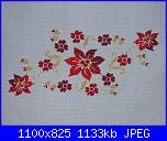 Ladysunflower: i miei lavori-pa160226-jpg