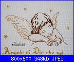 Galleria Angioletti-angioletto-con-preghiera_particolare_immagine-2618-jpg