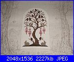 i lavori di nemo1964-parolin-particolare-jpg