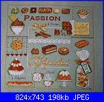 Acqua - I miei lavori-passion-chocolat-jpg