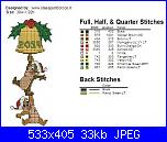 I Miei Lavori:Rita74-1891132_798276043549631_1827893040373080089_n-jpg