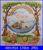 Ma12ri - I miei lavori-quadro-nascita-jpg