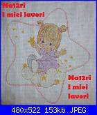 Ma12ri - I miei lavori-inserto-copertina-jpg