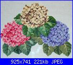 Patrizia61 - i miei lavori-quadro-ortensie-jpg