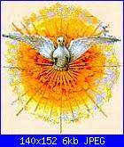 s cresima di clelia... figlia di didi-images-jpg