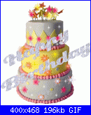 auguri  Paola68 -  gnappetta77  - pinaus-1546944f8b3ulyr2y-gif
