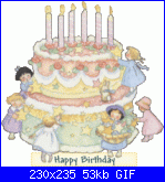 Buon comlpeanno Kira85 e Lorena64-anniversaire4-gif