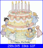 Compleanno di Paola (Mordicchio)-anniversaire4-gif