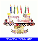 Doppio compleanno,anche oggi, ladysunflower e ciocci84-1053787qd8db5o29l-gif