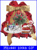 Auguri a nadiasergio-147compleanno_148_-gif