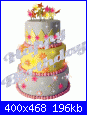 compleanno luna pazza-1546944f8b3ulyr2y-gif