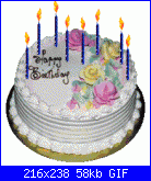 buon compleanno stay62-antonella-40-gif