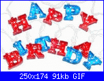 compleanno anteo-fa4c523532041a37cebc8f4f7fbd9f4c-gif